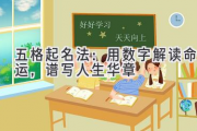 五格起名法：用数字解读命运，谱写人生华章