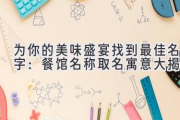 为你的美味盛宴找到最佳名字：餐馆名称取名寓意大揭秘