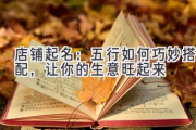 店铺起名：五行如何巧妙搭配，让你的生意旺起来
