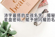 沛字最搭的女孩名字：揭秘星盘密码，赋予她闪耀的名字