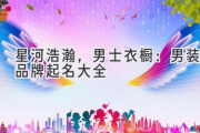 星河浩瀚，男士衣橱：男装品牌起名大全